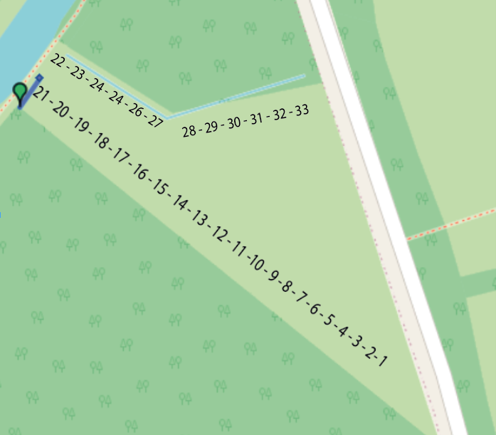Camperspots